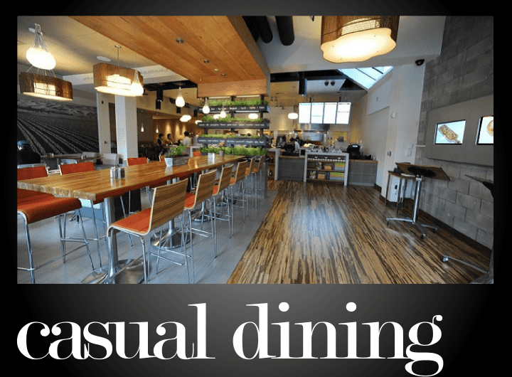 Best Casual Dining in Rome