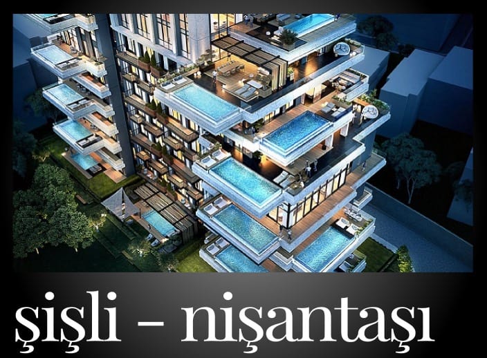 Concise Guide to Nisantasi Istanbul