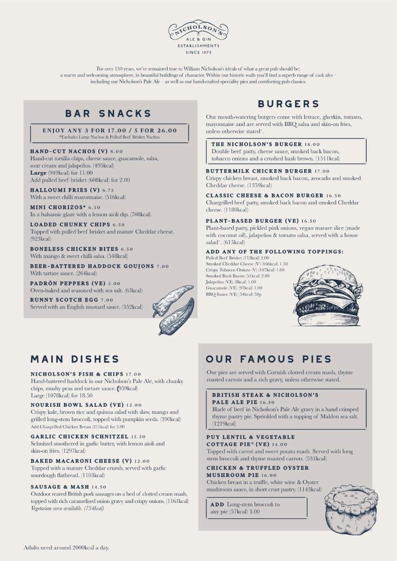 The Old Bell Tavern London Menu p1