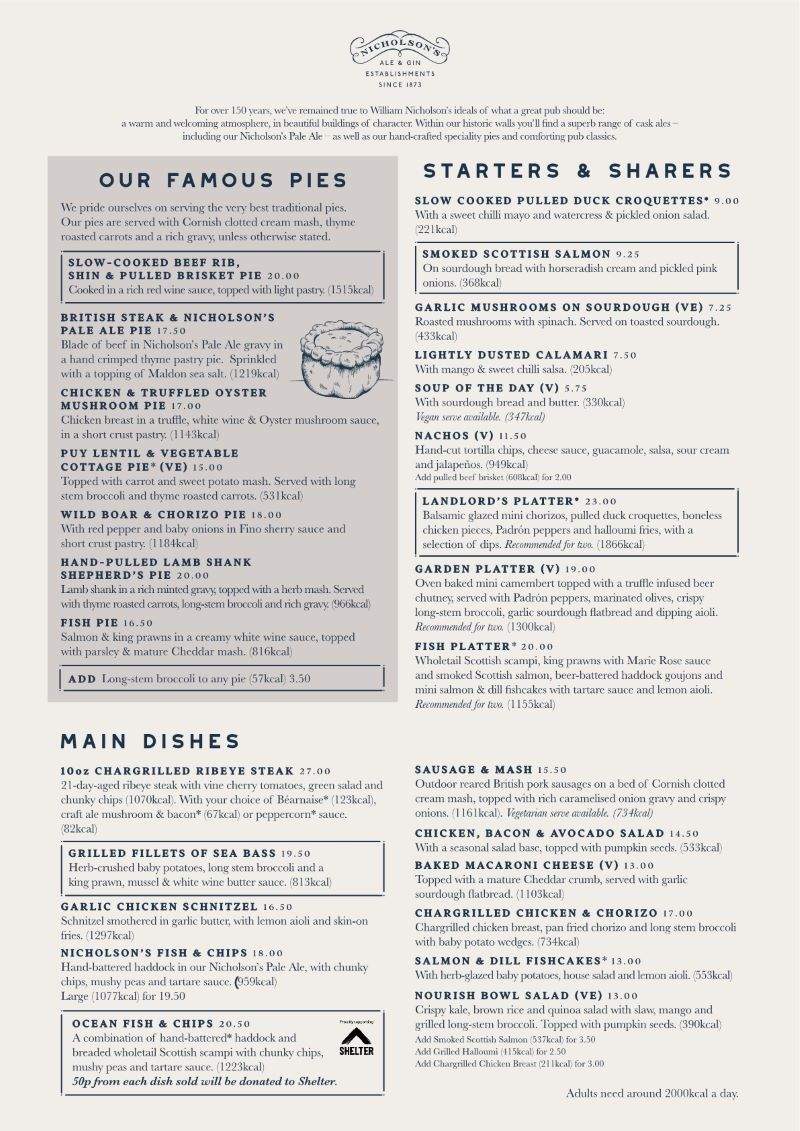 The Marquis of Granby – Romney London Menu p1