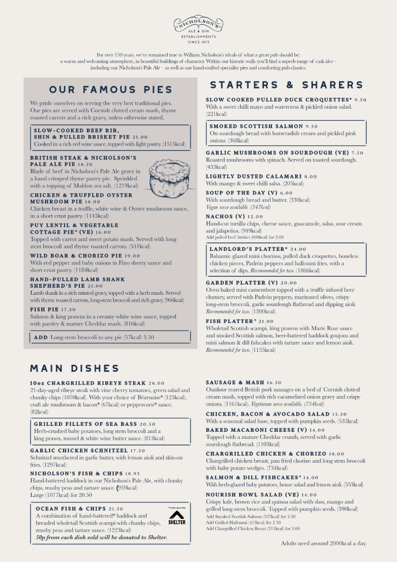 The White Swan London Menu p1